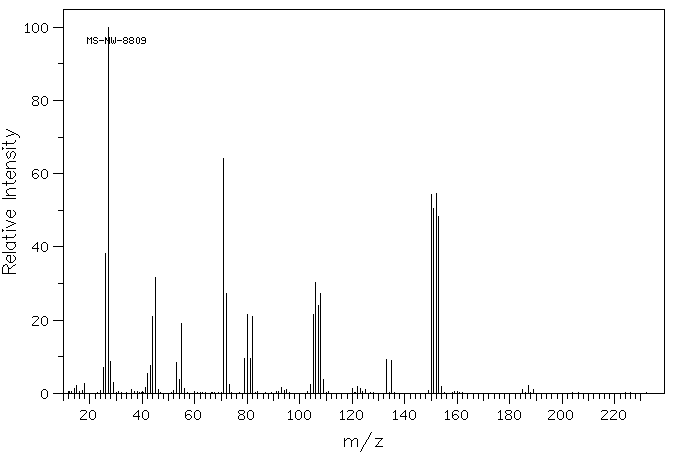 2,3-Dibromopropionic acid(600-05-5) Raman