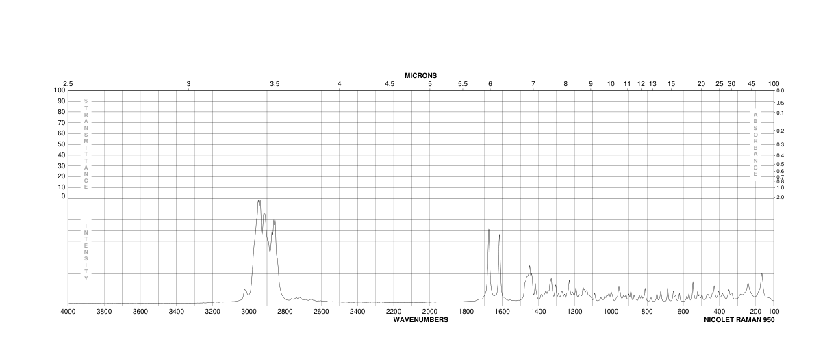 4-Cholesten-3-one(601-57-0) MS