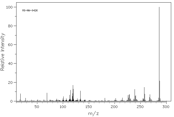1,1'-Bi-2-naphthol(602-09-5) Raman