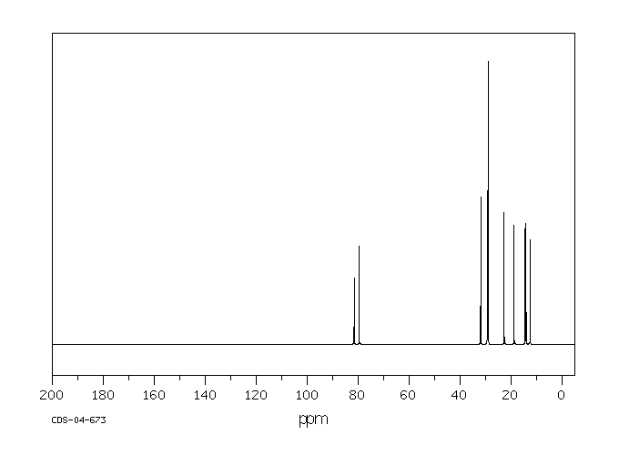 3-UNDECYNE(60212-30-8) Raman