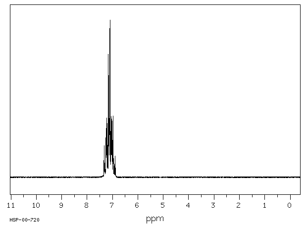 Triphenylamine(603-34-9) <sup>13</sup>C NMR