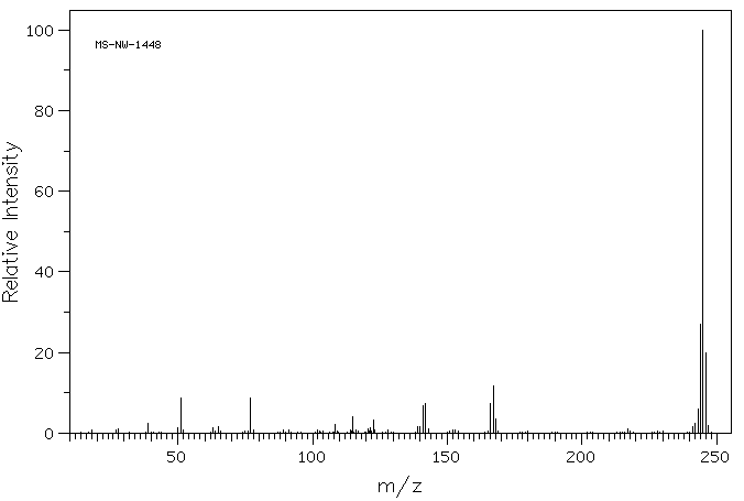Triphenylamine(603-34-9) <sup>13</sup>C NMR