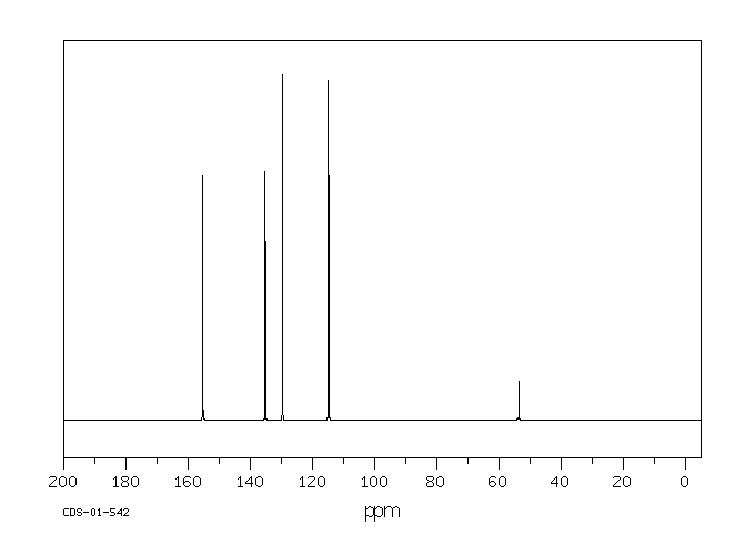 4,4',4''-TRIHYDROXYTRIPHENYLMETHANE(603-44-1) MS
