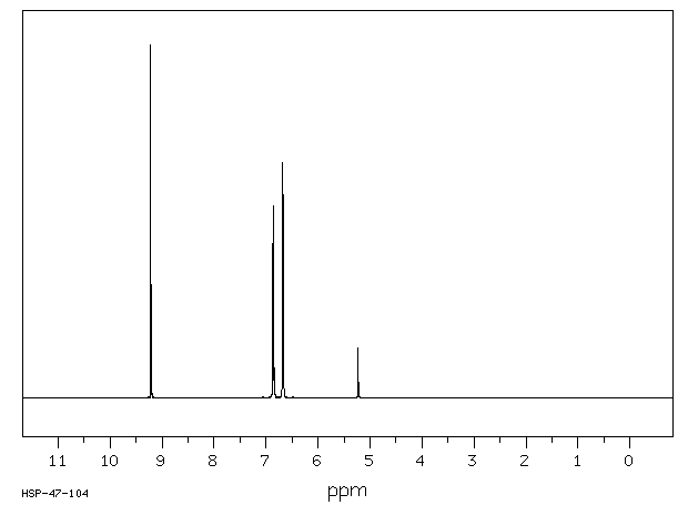 4,4',4''-TRIHYDROXYTRIPHENYLMETHANE(603-44-1) MS