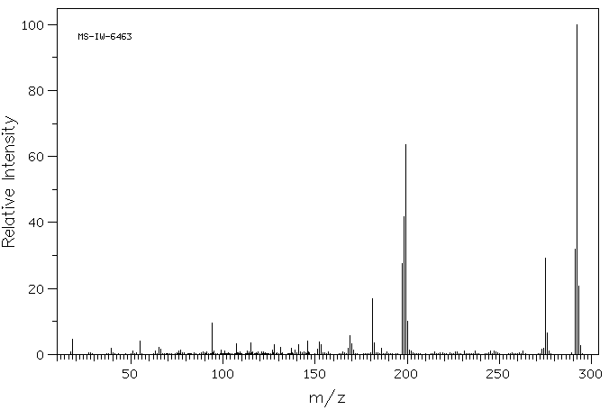 4,4',4''-TRIHYDROXYTRIPHENYLMETHANE(603-44-1) MS