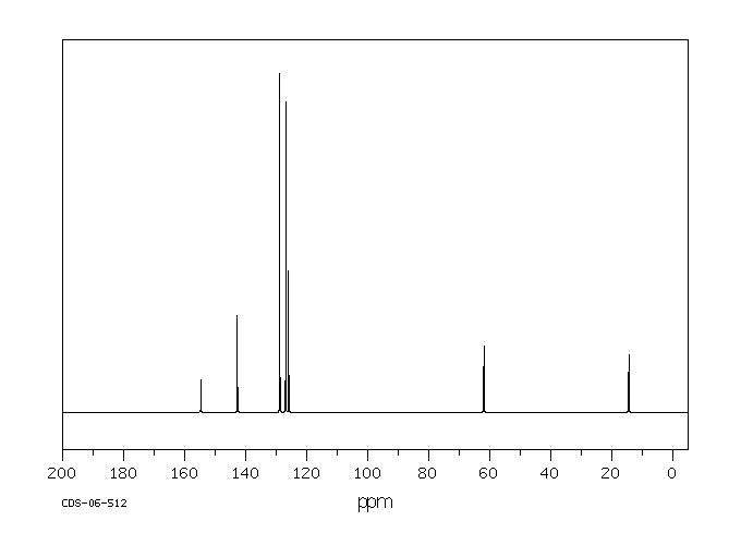 DIPHENYLURETHANE(603-52-1) IR1
