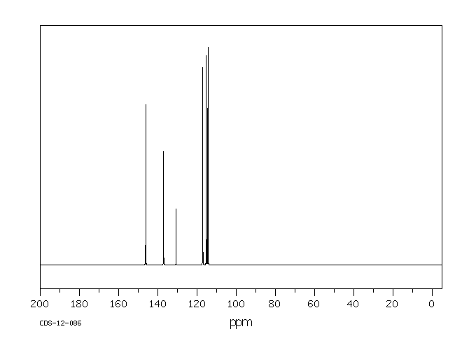 2-Amino-3-nitrophenol(603-85-0) Raman