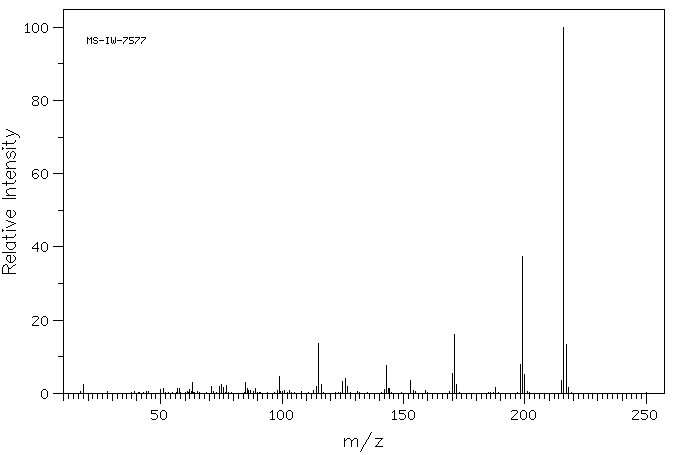 1,4-Naphthalenedicarboxylic acid(605-70-9) <sup>1</sup>H NMR