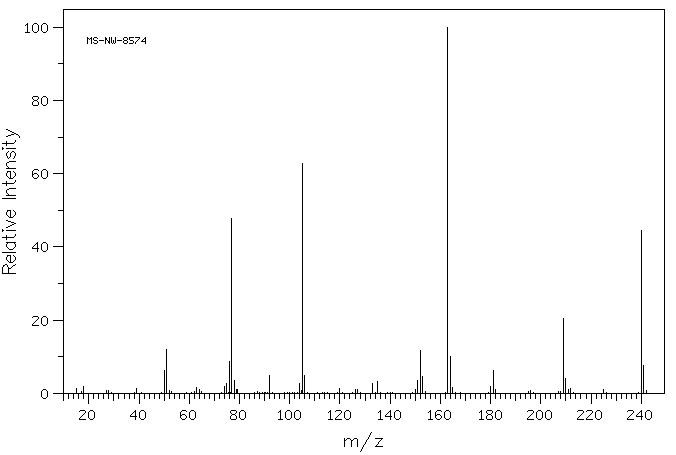 Methyl 2-benzoylbenzoate(606-28-0) MS