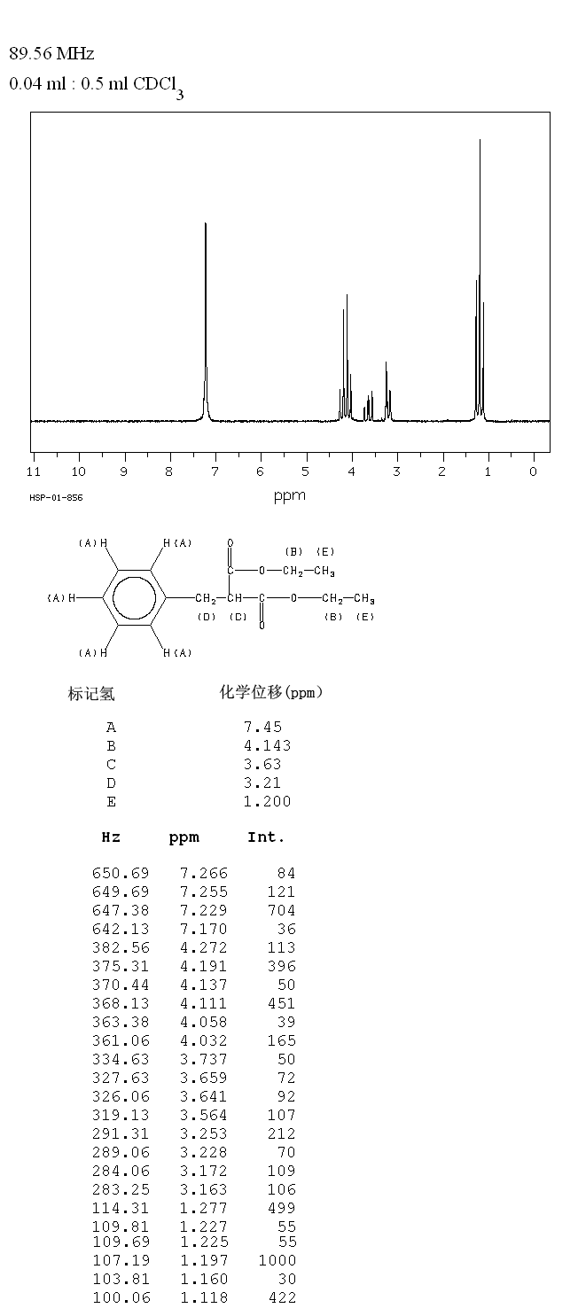 Diethyl benzylmalonate(607-81-8) Raman