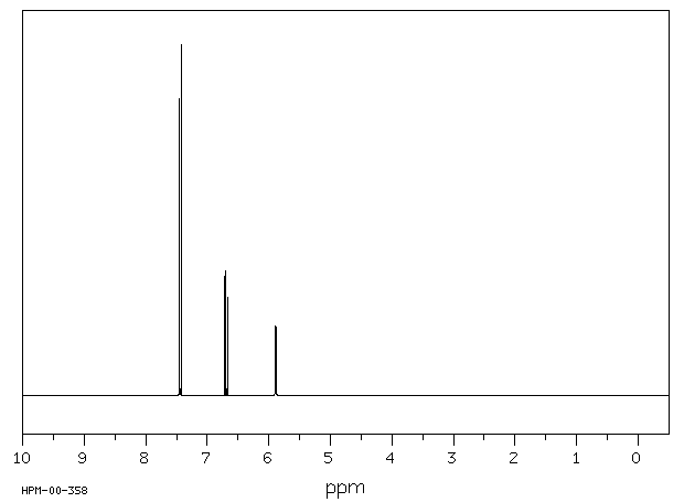 2,6-Dibromophenol(608-33-3) IR2