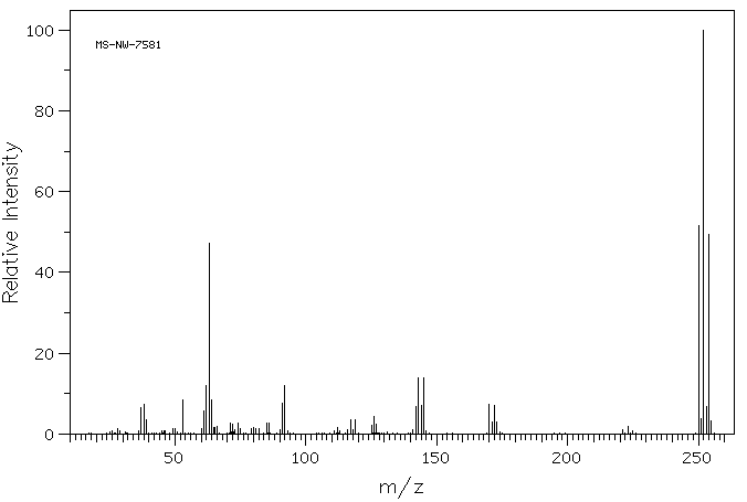 2,6-Dibromophenol(608-33-3) IR2