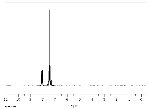 2-Chlorobenzoyl chloride(609-65-4) <sup>13</sup>C NMR