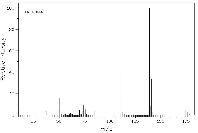 2-Chlorobenzoyl chloride(609-65-4) <sup>13</sup>C NMR