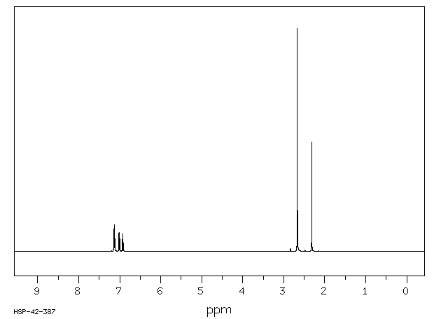 N,N,2-Trimethylbenzenamine(609-72-3) IR1