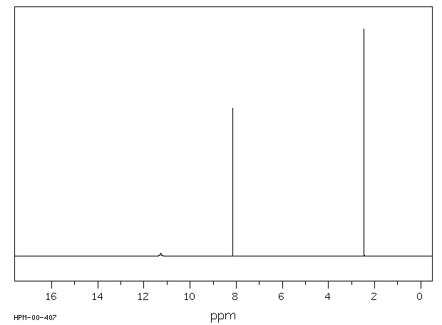 2,6-Dinitro-p-cresol(609-93-8) <sup>1</sup>H NMR