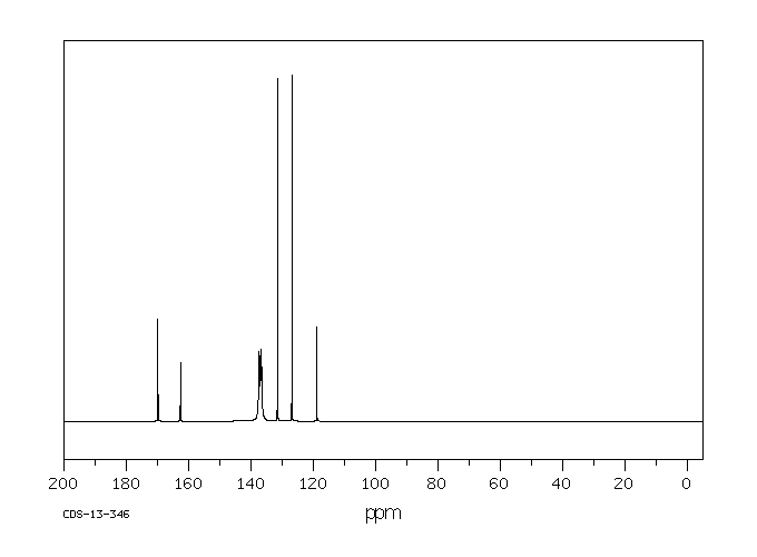 3,5-Dinitrosalicylic acid(609-99-4) IR1