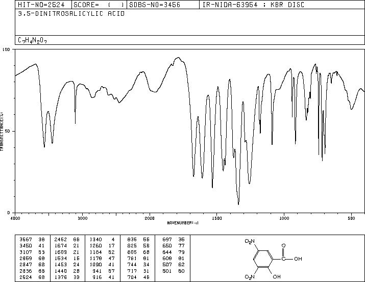 3,5-Dinitrosalicylic acid(609-99-4) IR1