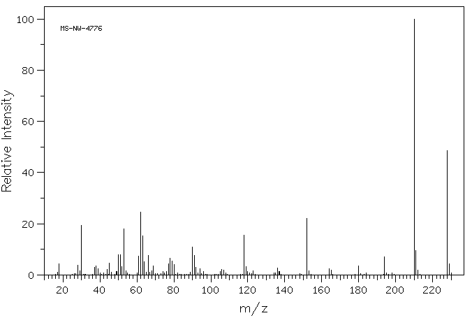 3,5-Dinitrosalicylic acid(609-99-4) IR1