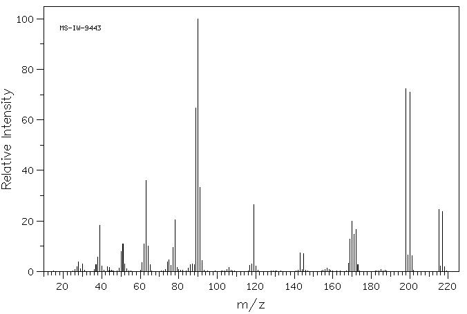 4-Bromo-2-nitrotoluene(60956-26-5) IR2