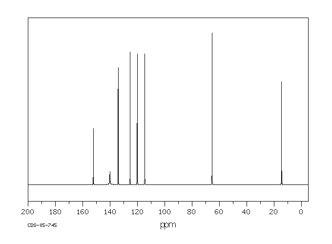 2-NITROPHENETOLE(610-67-3) IR1