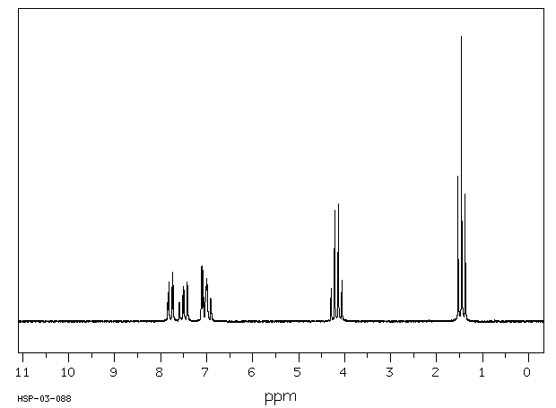2-NITROPHENETOLE(610-67-3) IR1