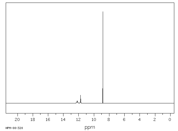 5-Nitrouracil(611-08-5) Raman