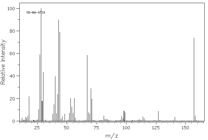 5-Nitrouracil(611-08-5) Raman