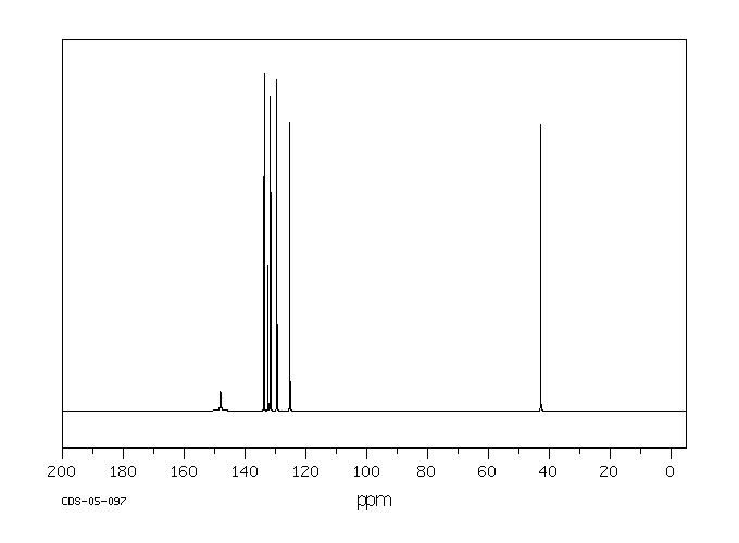 2-NITROBENZYL CHLORIDE(612-23-7) Raman