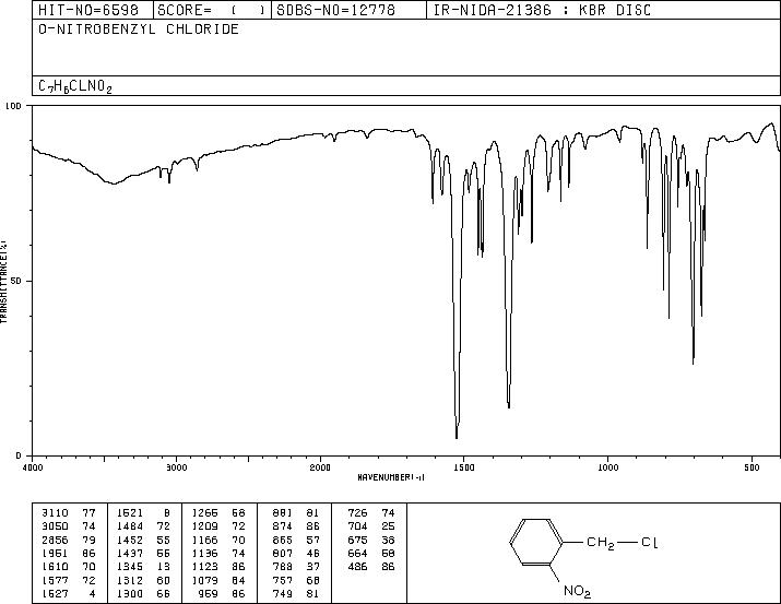 2-NITROBENZYL CHLORIDE(612-23-7) Raman