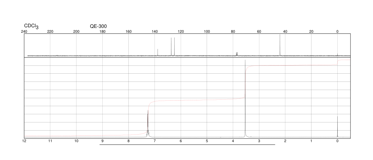 2-Indanone(615-13-4) MS