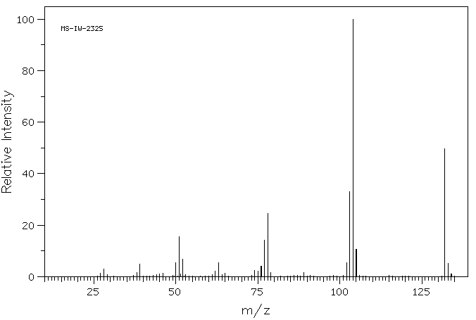 2-Indanone(615-13-4) MS