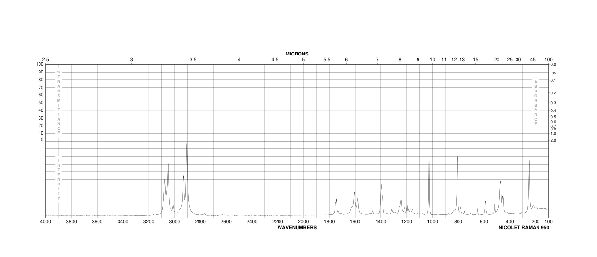 2-Indanone(615-13-4) MS