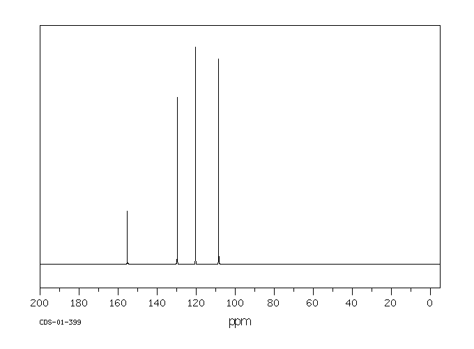 2-Hydroxybenzimidazole(615-16-7) IR1
