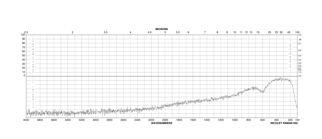 2-Chlorobenzothiazole(615-20-3) <sup>13</sup>C NMR