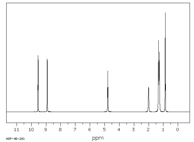 1,1'-DI-N-HEPTYL-4,4'-BIPYRIDINIUM DIBROMIDE(6159-05-3) IR2
