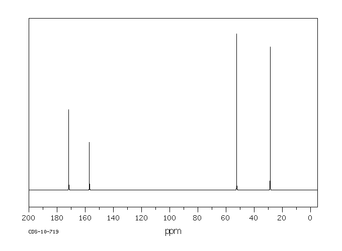 1-METHYLHYDANTOIN(616-04-6) IR1