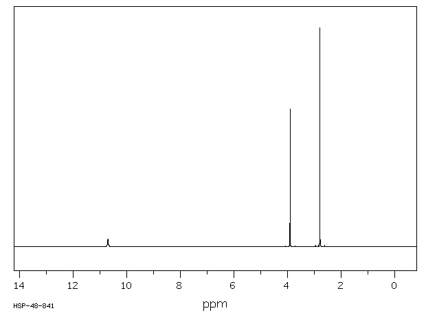 1-METHYLHYDANTOIN(616-04-6) IR1