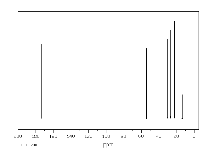 DL-Norleucine(616-06-8) <sup>13</sup>C NMR