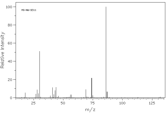 DL-Norleucine(616-06-8) <sup>13</sup>C NMR