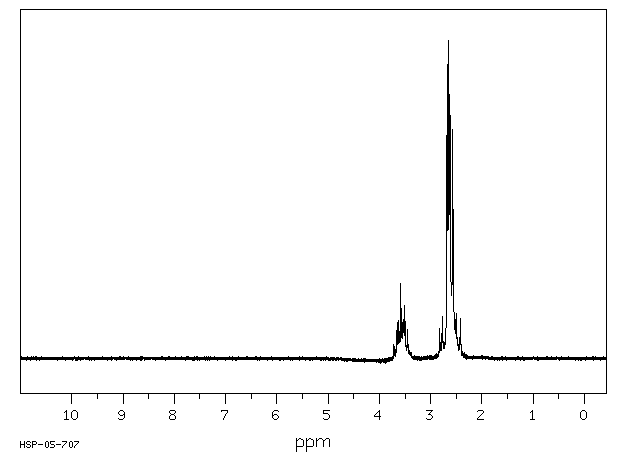 1,3-Diamino-2-propanol (616-29-5) <sup>1</sup>H NMR
