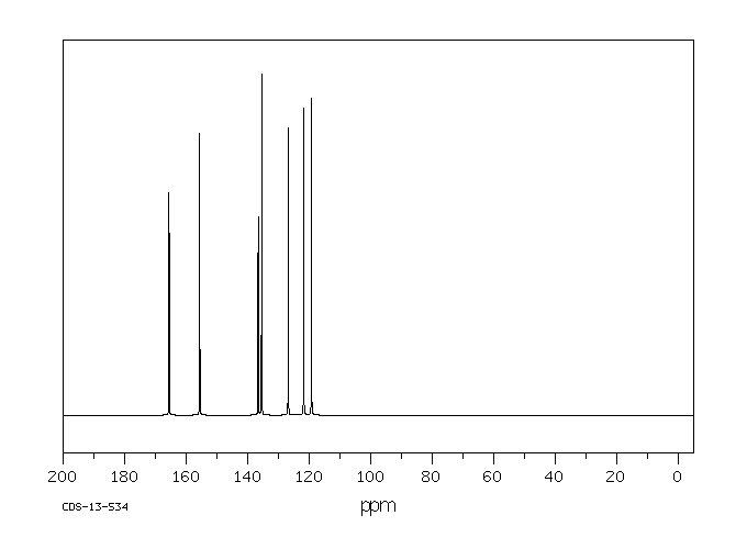 4-Hydroxy-3-nitrobenzoic acid(616-82-0) IR1