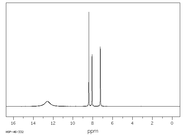 4-Hydroxy-3-nitrobenzoic acid(616-82-0) IR1