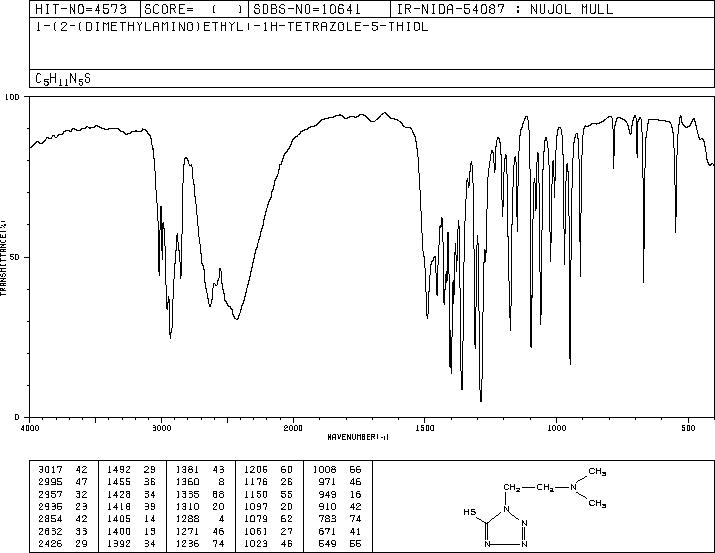 1-[2-(Dimethylamino)ethyl]-1H-tetrazole-5-thiol(61607-68-9) IR2