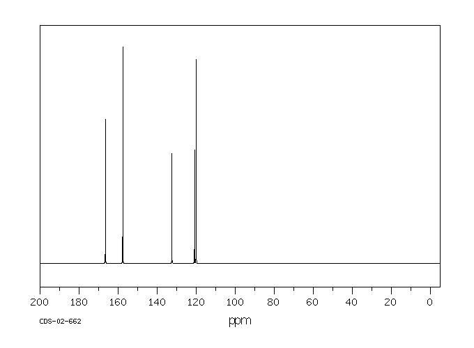 5-Hydroxyisophthalic acid(618-83-7) IR1