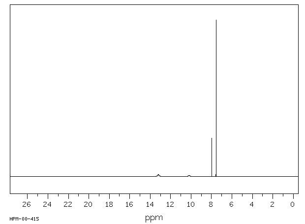 5-Hydroxyisophthalic acid(618-83-7) IR1