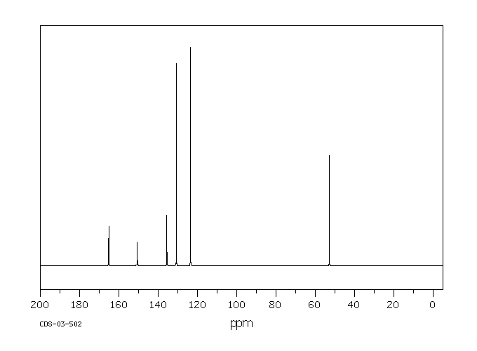 Methyl 4-nitrobenzoate(619-50-1) IR3