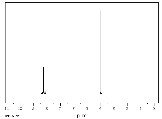 Methyl 4-nitrobenzoate(619-50-1) IR3
