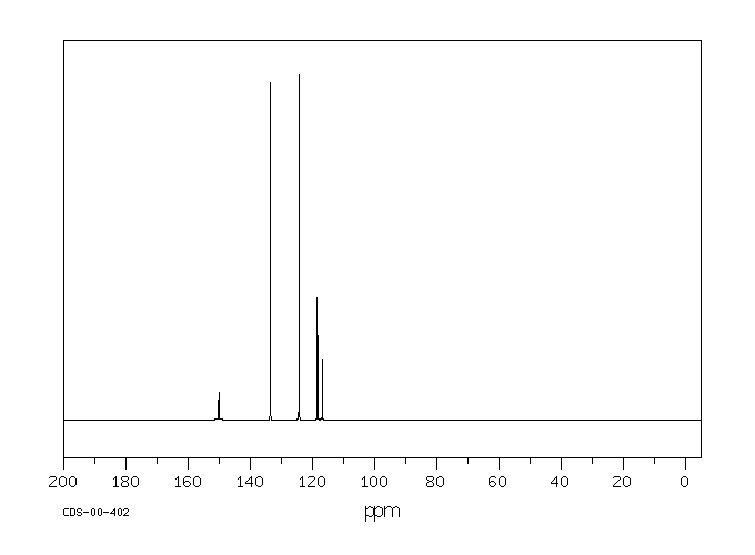 4-Nitrobenzonitrile(619-72-7) ESR