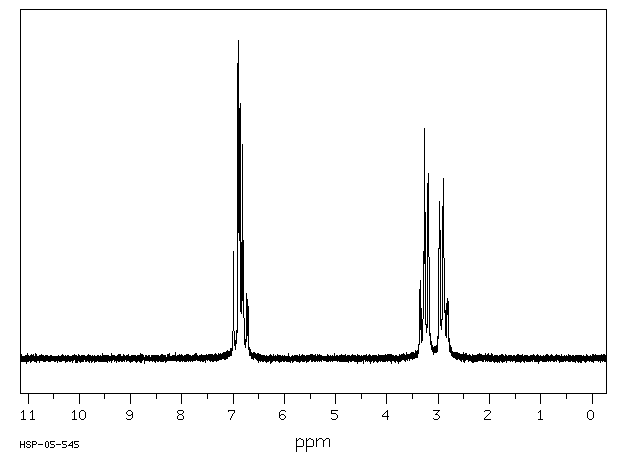 Dopamine hydrochloride(62-31-7) IR2